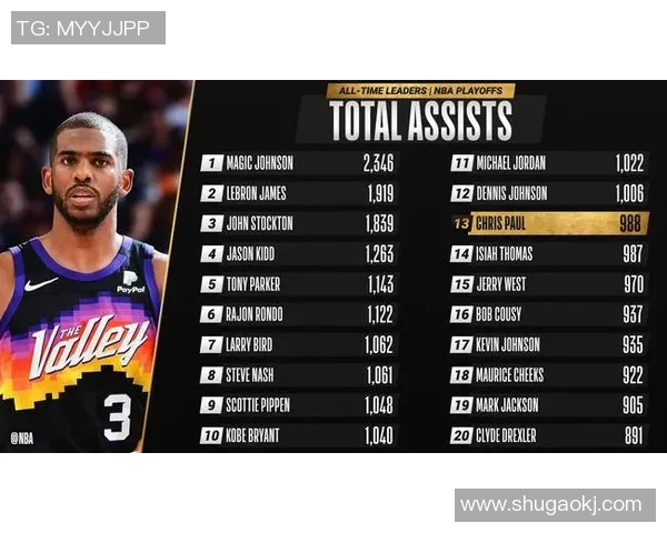 菲尼克斯太阳与劲敌对决 聚焦新赛季火热争锋与精彩瞬间